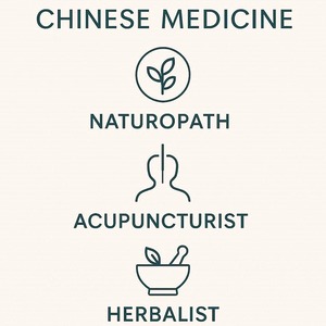 Chinese Medicine Naturopath, Acupunturist, Herbalist